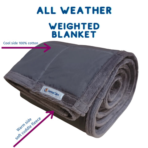 Clearance Weighted Blanket - Small 3 lb All Weather Gray/Gray Cuddle (for 30 lb user) No Polyfill